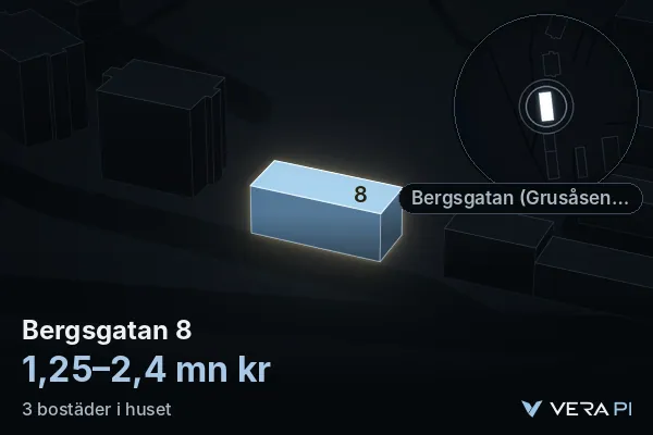 VERA PI:s bild av Bergsgatan 8: huset i 3D, upplyst i blått, och kartan runt omkring