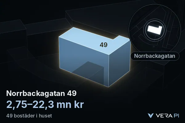 VERA PI:s bild av Norrbackagatan 49: huset i 3D, upplyst i blått, och kartan runt omkring