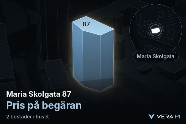 VERA PI:s bild av Maria Skolgata 87: huset i 3D, upplyst i blått, och kartan runt omkring
