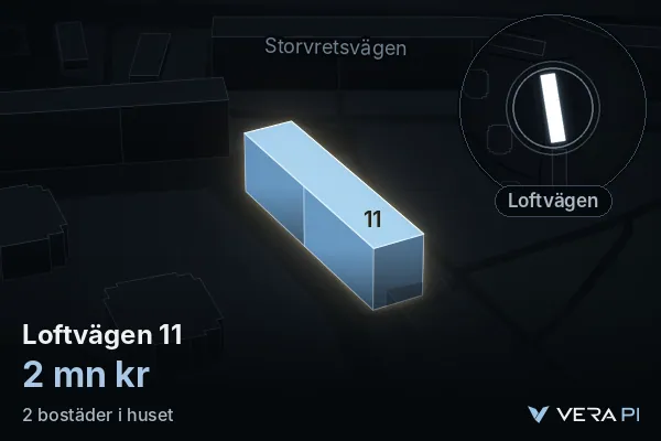 VERA PI:s bild av Loftvägen 11: huset i 3D, upplyst i blått, och kartan runt omkring