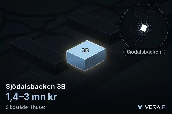 VERA PI's image of Sjödalsbacken 3B: the building in 3D, lit in blue, and the map around it