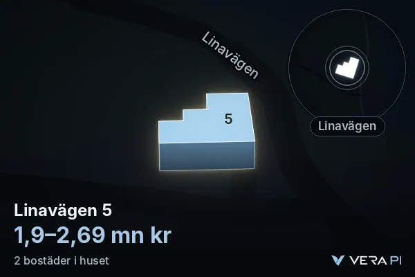 VERA PI's image of Linavägen 5: the building in 3D, lit in blue, and the map around it