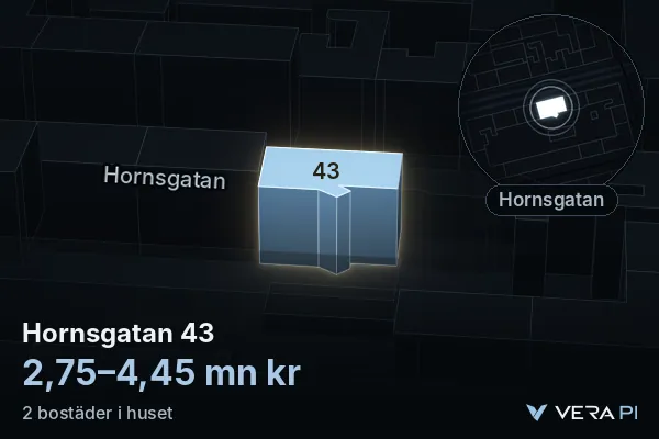 VERA PI's image of Hornsgatan 43: the building in 3D, lit in blue, and the map around it