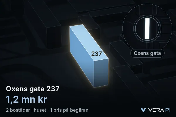 VERA PI:s bild av Oxens gata 237: huset i 3D, upplyst i blått, och kartan runt omkring