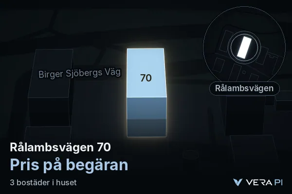 VERA PI:s bild av Rålambsvägen 70: huset i 3D, upplyst i blått, och kartan runt omkring