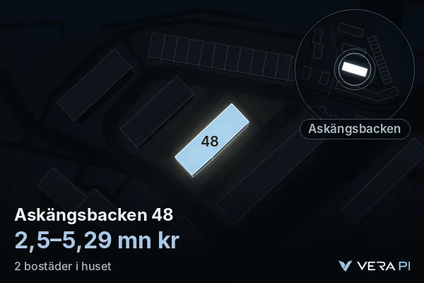VERA PI:s bild av Askängsbacken 48: huset i 3D, upplyst i blått, och kartan runt omkring