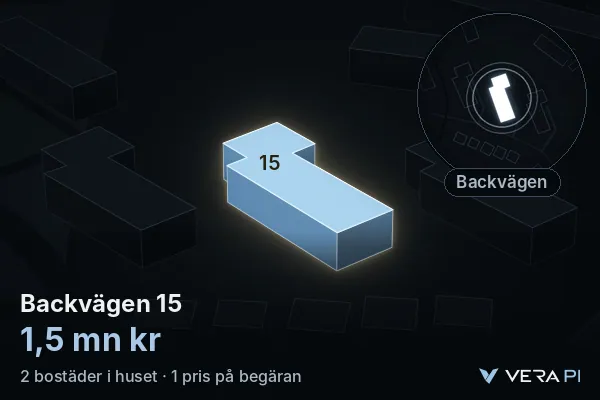 VERA PI:s bild av Backvägen 15: huset i 3D, upplyst i blått, och kartan runt omkring