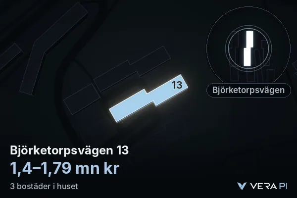 VERA PI:s bild av Björketorpsvägen 13: huset i 3D, upplyst i blått, och kartan runt omkring