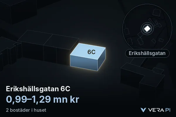 VERA PI's image of Erikshällsgatan 6C: the building in 3D, lit in blue, and the map around it