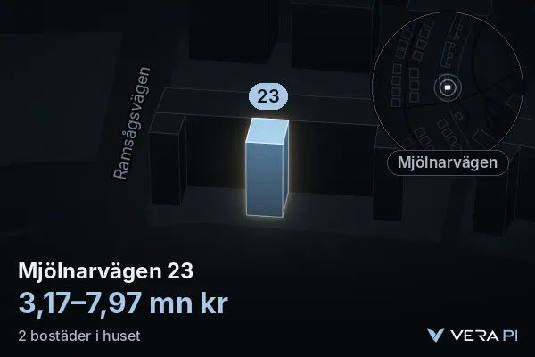 VERA PI's image of Mjölnarvägen 23: the building in 3D, lit in blue, and the map around it