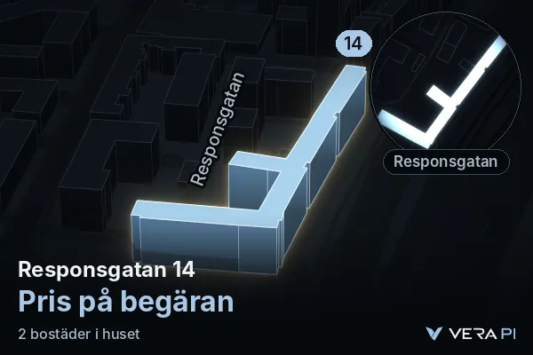 VERA PI's image of Responsgatan 14: the building in 3D, lit in blue, and the map around it