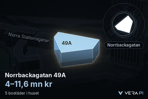 VERA PI:s bild av Norrbackagatan 49A: huset i 3D, upplyst i blått, och kartan runt omkring