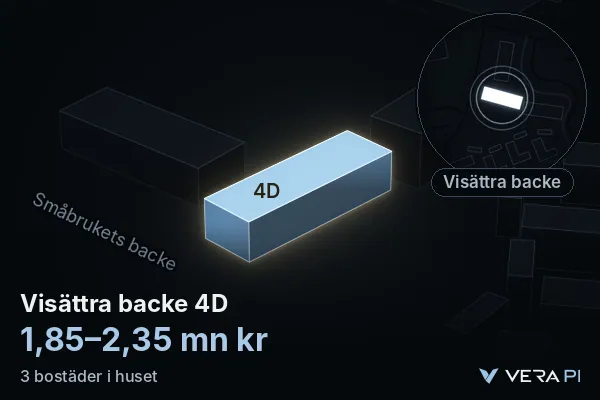 VERA PI:s bild av Visättra backe 4D: huset i 3D, upplyst i blått, och kartan runt omkring