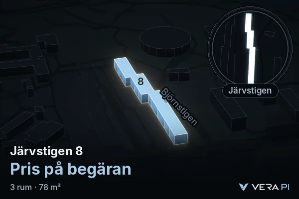 VERA PI's image of Järvstigen 8: the building in 3D, lit in blue, and the map around it