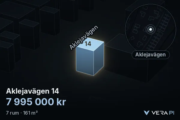 VERA PI:s bild av Aklejavägen 14: huset i 3D, upplyst i blått, och kartan runt omkring
