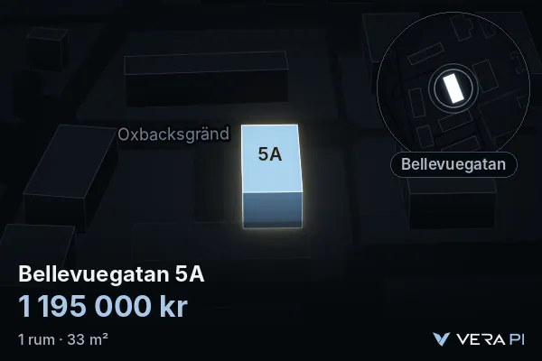 VERA PI:s bild av Bellevuegatan 5A: huset i 3D, upplyst i blått, och kartan runt omkring
