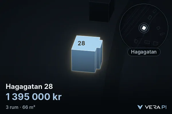 VERA PI:s bild av Hagagatan 28: huset i 3D, upplyst i blått, och kartan runt omkring