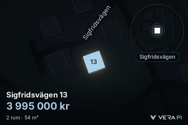 VERA PI:s bild av Sigfridsvägen 13: huset i 3D, upplyst i blått, och kartan runt omkring
