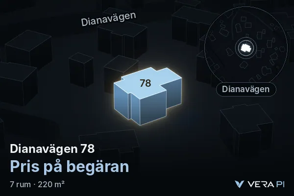 VERA PI:s bild av Dianavägen 78: huset i 3D, upplyst i blått, och kartan runt omkring