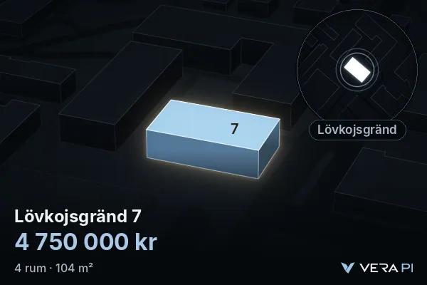VERA PI:s bild av Lövkojsgränd 7: huset i 3D, upplyst i blått, och kartan runt omkring