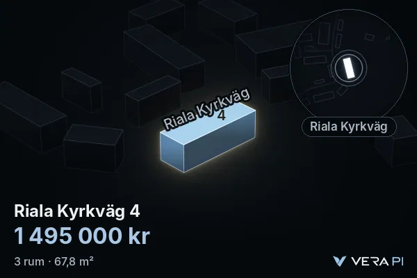 VERA PI:s bild av Riala Kyrkväg 4: huset i 3D, upplyst i blått, och kartan runt omkring