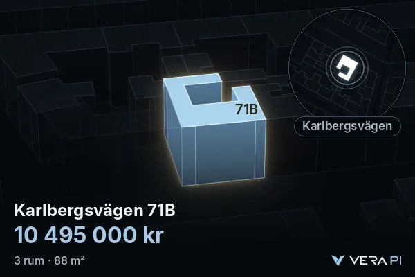 VERA PI:s bild av Karlbergsvägen 71B: huset i 3D, upplyst i blått, och kartan runt omkring