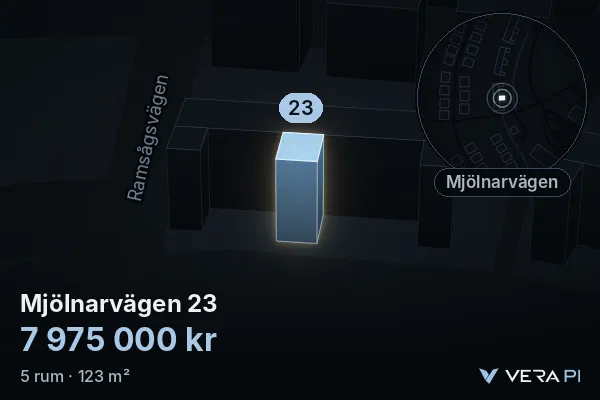 VERA PI:s bild av Mjölnarvägen 23: huset i 3D, upplyst i blått, och kartan runt omkring