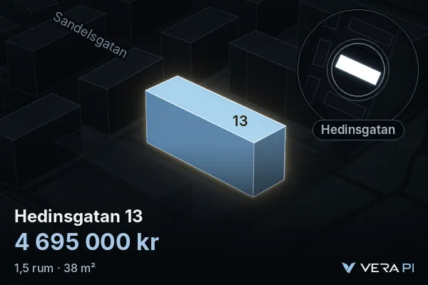 VERA PI:s bild av Hedinsgatan 13: huset i 3D, upplyst i blått, och kartan runt omkring