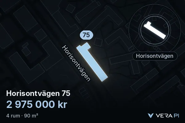 VERA PI:s bild av Horisontvägen 75: huset i 3D, upplyst i blått, och kartan runt omkring