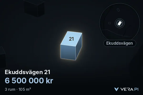 VERA PI:s bild av Ekuddsvägen 21: huset i 3D, upplyst i blått, och kartan runt omkring