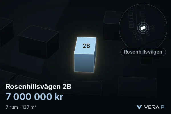 VERA PI:s bild av Rosenhillsvägen 2B: huset i 3D, upplyst i blått, och kartan runt omkring