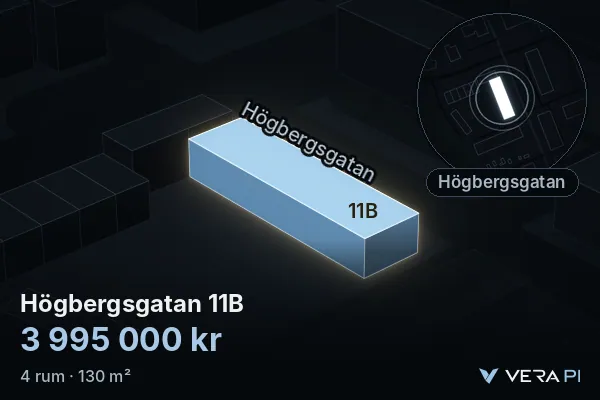 VERA PI:s bild av Högbergsgatan 11B: huset i 3D, upplyst i blått, och kartan runt omkring