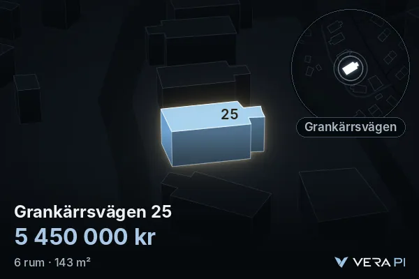 VERA PI:s bild av Grankärrsvägen 25: huset i 3D, upplyst i blått, och kartan runt omkring