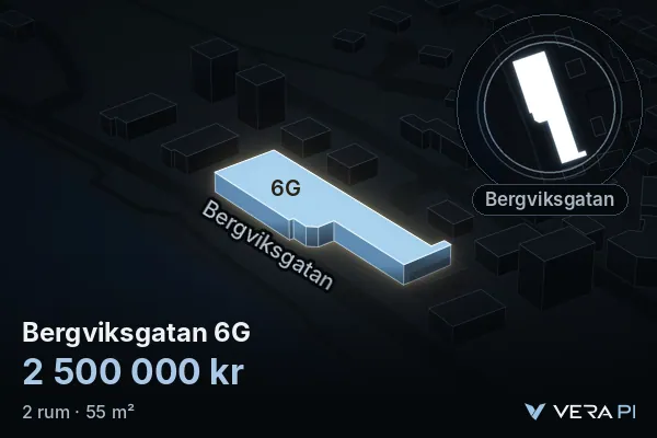 VERA PI:s bild av Bergviksgatan 6G: huset i 3D, upplyst i blått, och kartan runt omkring