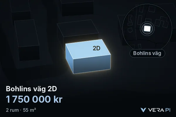 VERA PI's image of Bohlins väg 2D: the building in 3D, lit in blue, and the map around it