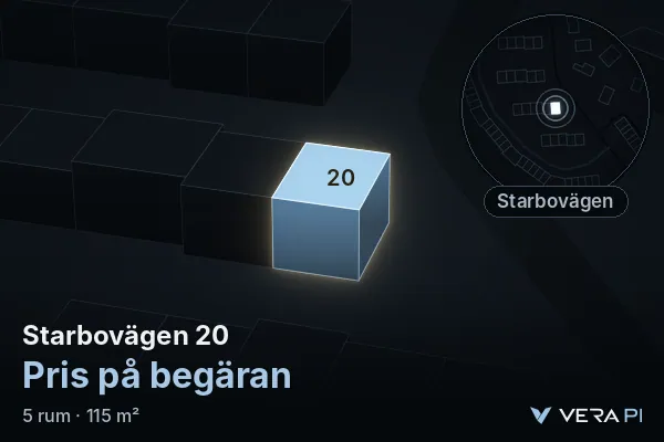 VERA PI's image of Starbovägen 20: the building in 3D, lit in blue, and the map around it