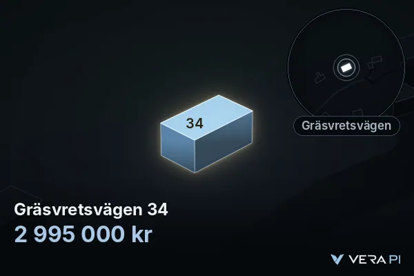 VERA PI:s bild av Gräsvretsvägen 34: huset i 3D, upplyst i blått, och kartan runt omkring