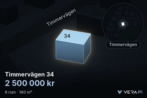 VERA PI:s bild av Timmervägen 34: huset i 3D, upplyst i blått, och kartan runt omkring