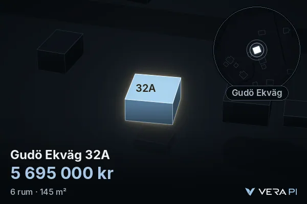 VERA PI:s bild av Gudö Ekväg 32A: huset i 3D, upplyst i blått, och kartan runt omkring