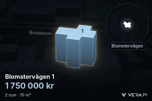 VERA PI:s bild av Blomstervägen 1: huset i 3D, upplyst i blått, och kartan runt omkring