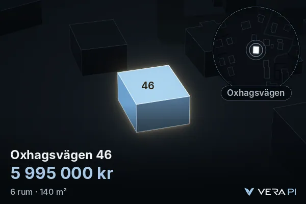 VERA PI:s bild av Oxhagsvägen 46: huset i 3D, upplyst i blått, och kartan runt omkring