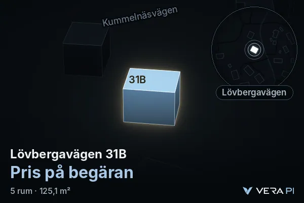 VERA PI:s bild av Lövbergavägen 31B: huset i 3D, upplyst i blått, och kartan runt omkring