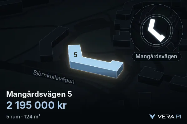 VERA PI:s bild av Mangårdsvägen 5: huset i 3D, upplyst i blått, och kartan runt omkring