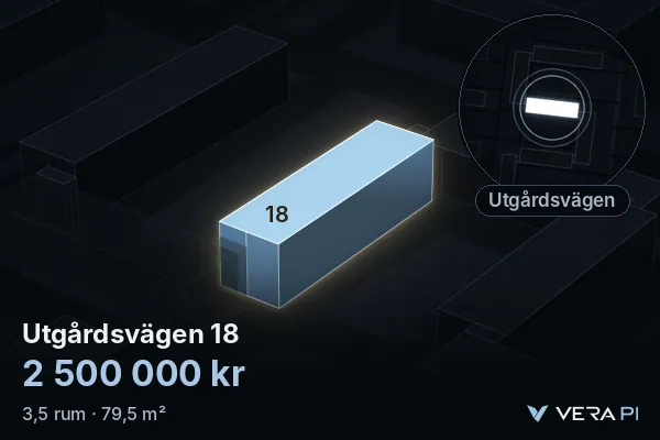 VERA PI:s bild av Utgårdsvägen 18: huset i 3D, upplyst i blått, och kartan runt omkring