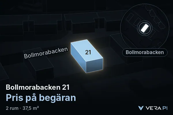 VERA PI:s bild av Bollmorabacken 21: huset i 3D, upplyst i blått, och kartan runt omkring