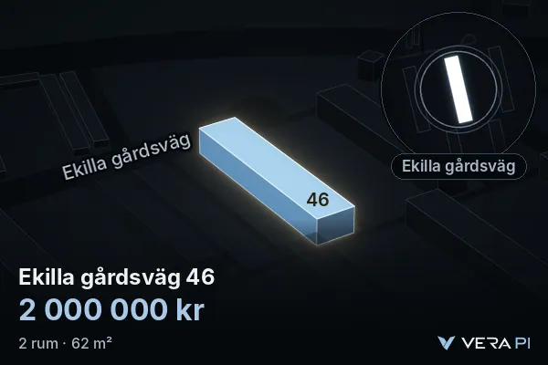 VERA PI's image of Ekilla gårdsväg 46: the building in 3D, lit in blue, and the map around it