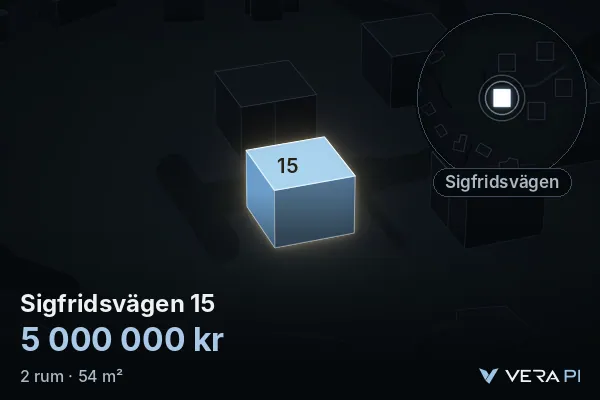 VERA PI:s bild av Sigfridsvägen 15: huset i 3D, upplyst i blått, och kartan runt omkring