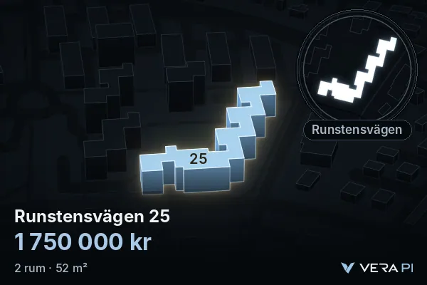 VERA PI:s bild av Runstensvägen 25: huset i 3D, upplyst i blått, och kartan runt omkring