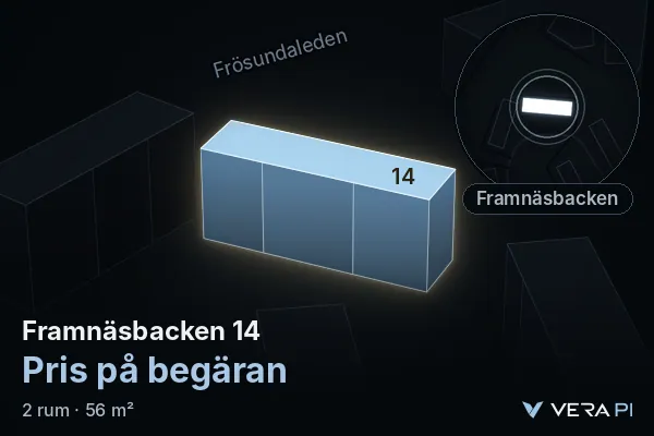 VERA PI's image of Framnäsbacken 14: the building in 3D, lit in blue, and the map around it