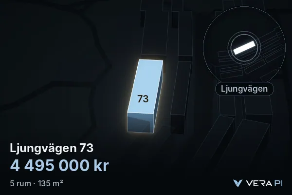 VERA PI:s bild av Ljungvägen 73: huset i 3D, upplyst i blått, och kartan runt omkring